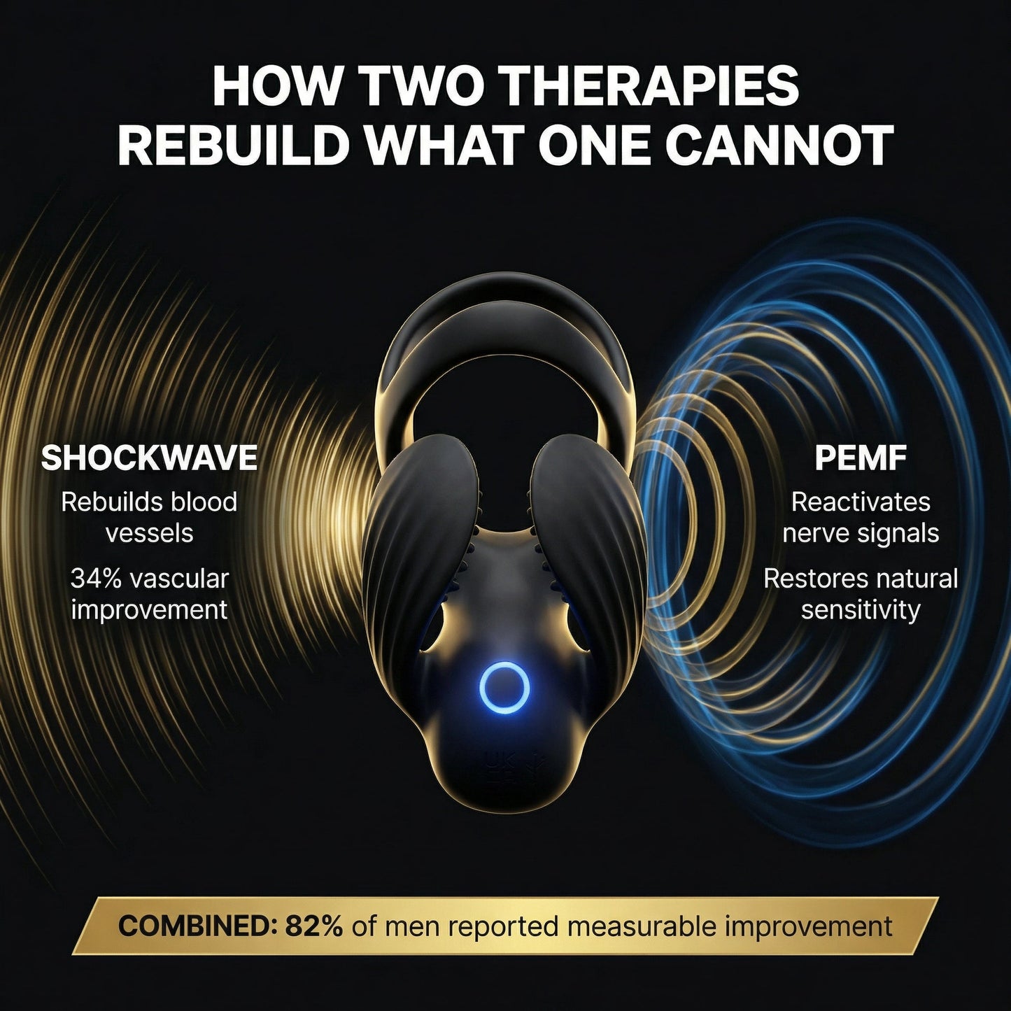 Neuman™ WaveControl — Dual-Therapy System