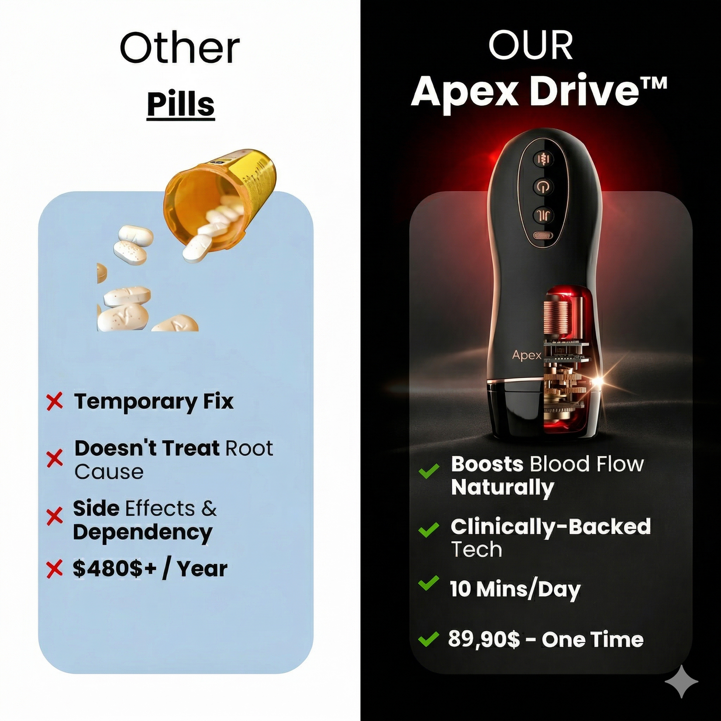 ApexDrive Pro - 12-in-1 Trainer Device (Cópia)